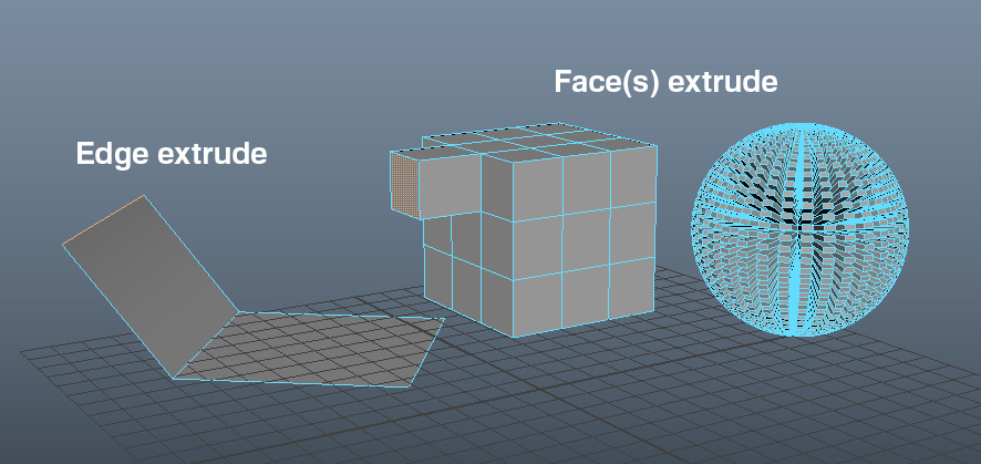 slovnicek-extrude-maya-digituts